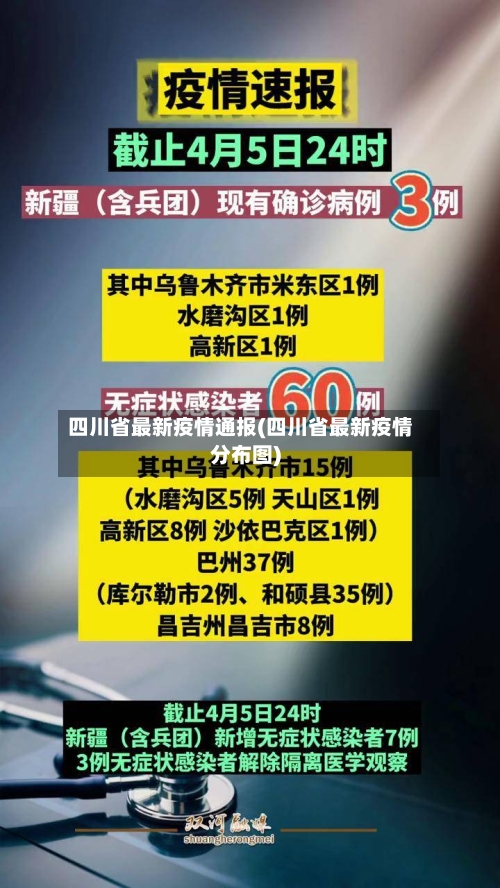 四川省最新疫情通报(四川省最新疫情分布图)-第1张图片