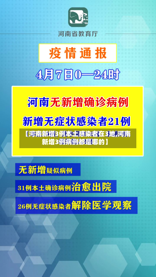 【河南新增3例本土感染者在3地,河南新增3例病例都是哪的】-第3张图片