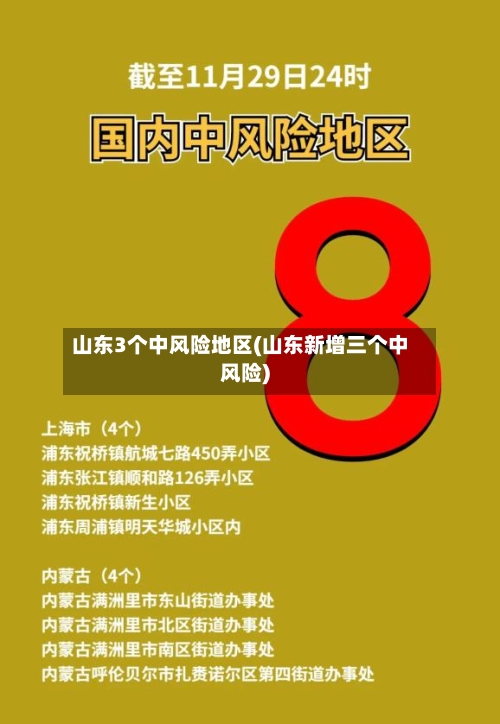 山东3个中风险地区(山东新增三个中风险)-第1张图片