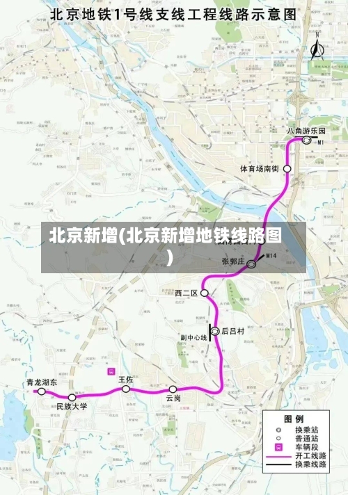 北京新增(北京新增地铁线路图)-第2张图片