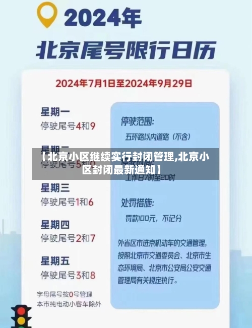 【北京小区继续实行封闭管理,北京小区封闭最新通知】-第1张图片