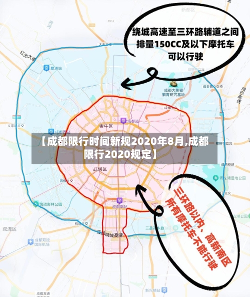 【成都限行时间新规2020年8月,成都限行2020规定】-第1张图片