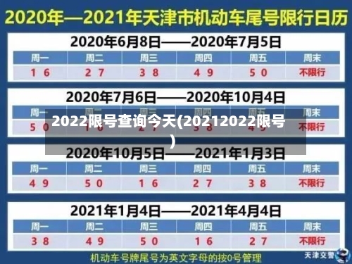 2022限号查询今天(20212022限号)-第1张图片