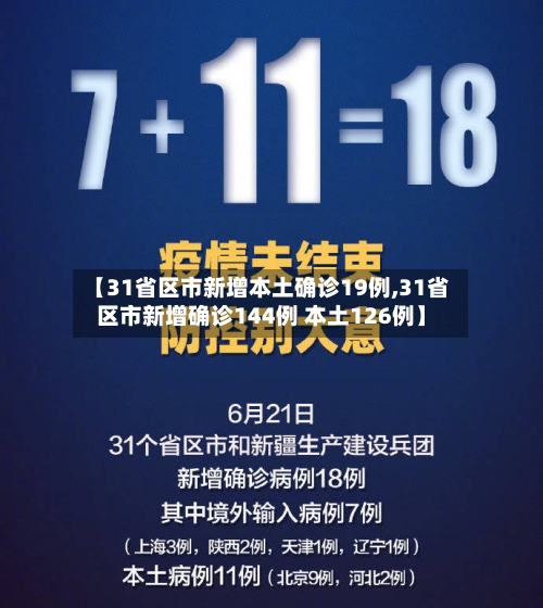 【31省区市新增本土确诊19例,31省区市新增确诊144例 本土126例】-第2张图片
