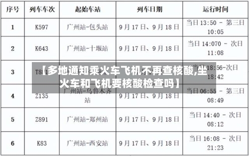 【多地通知乘火车飞机不再查核酸,坐火车和飞机要核酸检查吗】-第1张图片