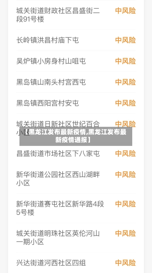 【黑龙江发布最新疫情,黑龙江发布最新疫情通报】-第1张图片