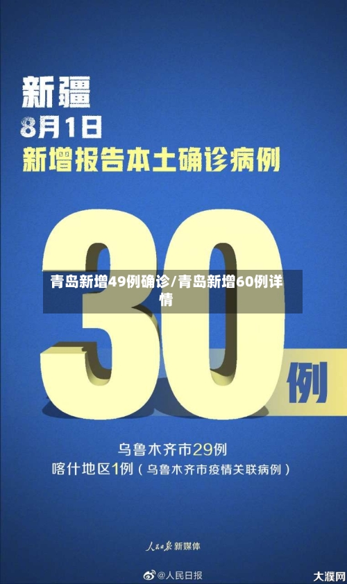 青岛新增49例确诊/青岛新增60例详情-第1张图片