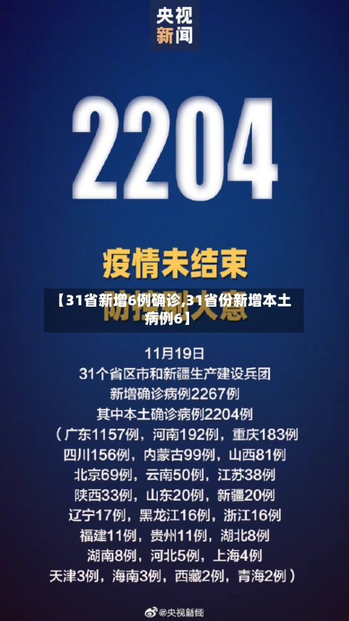 【31省新增6例确诊,31省份新增本土病例6】-第1张图片