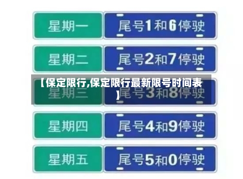 【保定限行,保定限行最新限号时间表】-第1张图片