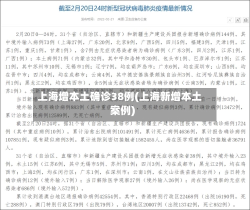 上海增本土确诊38例(上海新增本土案例)-第1张图片