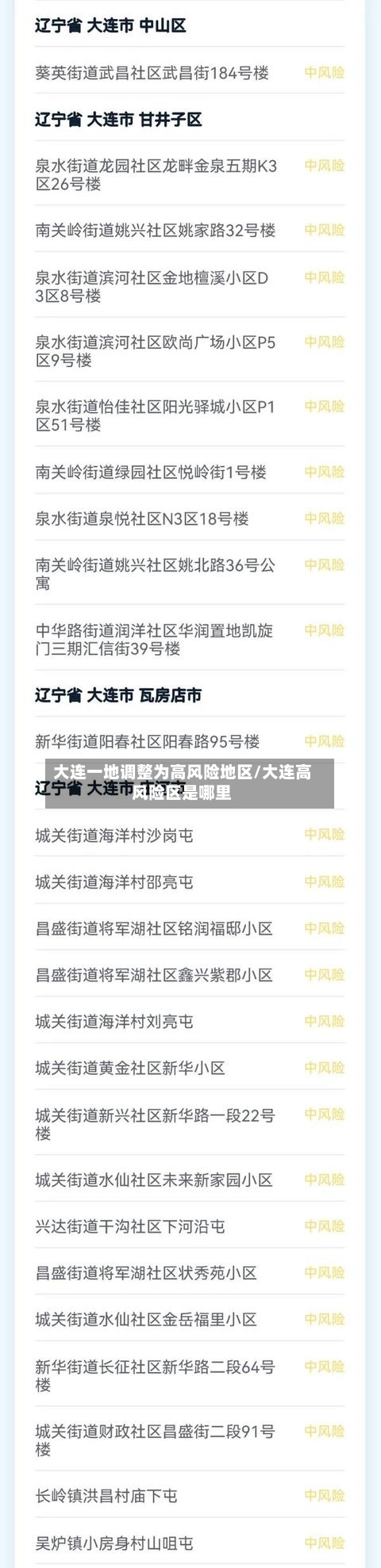 大连一地调整为高风险地区/大连高风险区是哪里