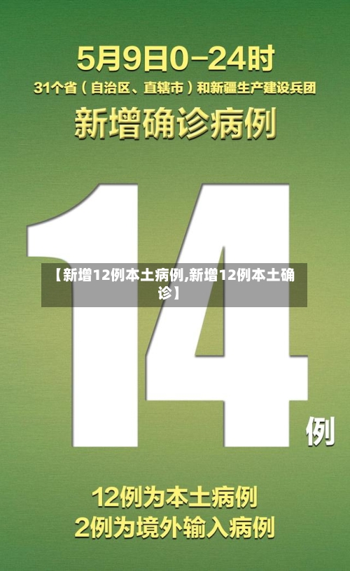 【新增12例本土病例,新增12例本土确诊】-第1张图片