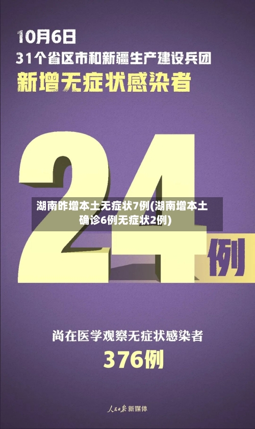 湖南昨增本土无症状7例(湖南增本土确诊6例无症状2例)-第2张图片