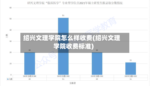 绍兴文理学院怎么样收费(绍兴文理学院收费标准)-第3张图片