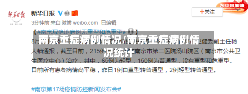 南京重症病例情况/南京重症病例情况统计-第1张图片