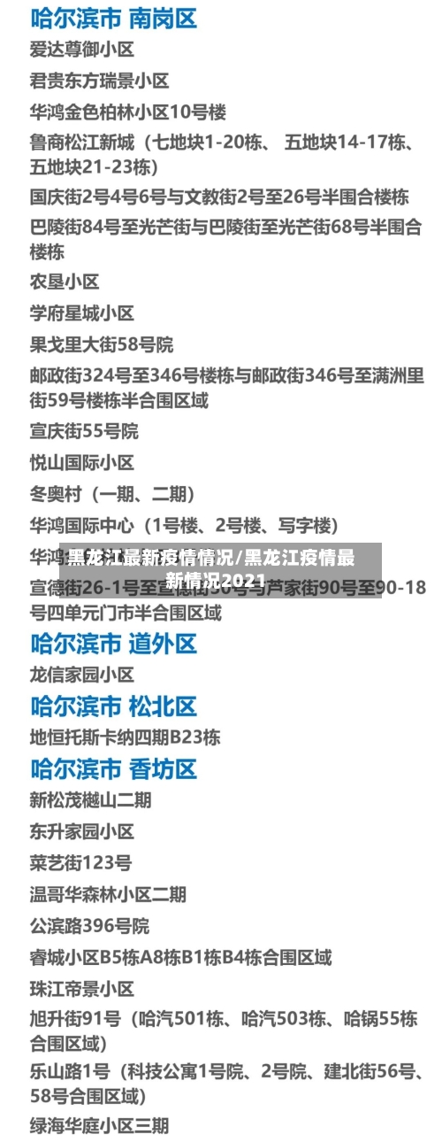 黑龙江最新疫情情况/黑龙江疫情最新情况2021-第1张图片