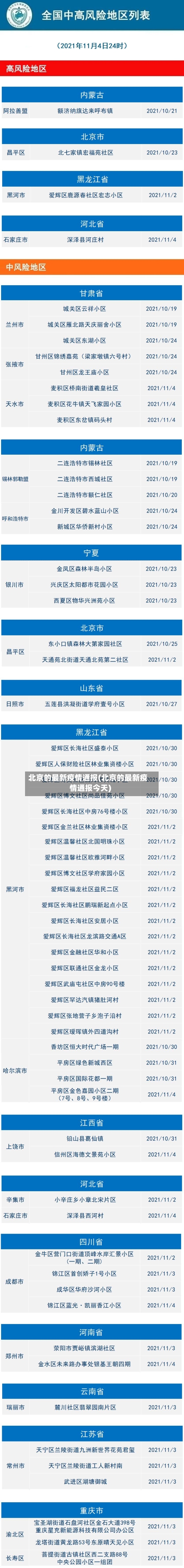 北京的最新疫情通报(北京的最新疫情通报今天)-第1张图片