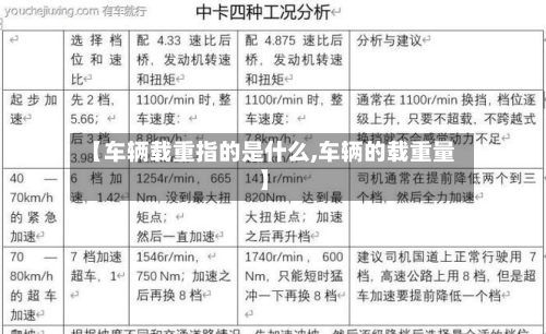 【车辆载重指的是什么,车辆的载重量】-第1张图片
