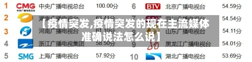 【疫情突发,疫情突发的现在主流媒体准确说法怎么说】-第1张图片