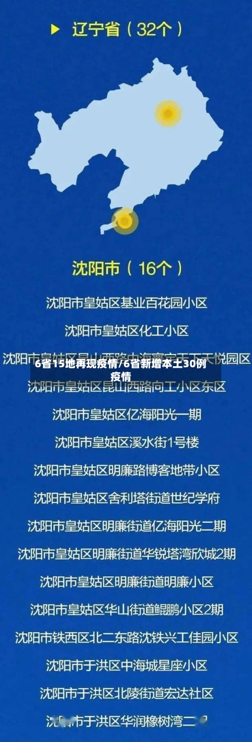 6省15地再现疫情/6省新增本土30例疫情-第1张图片