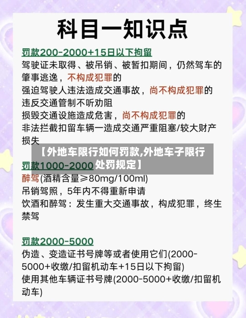 【外地车限行如何罚款,外地车子限行处罚规定】-第1张图片