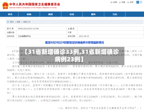 【31省新增确诊33例,31省新增确诊病例23例】-第1张图片