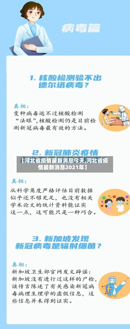 【河北省疫情最新消息今天,河北省疫情最新消息2021年】-第1张图片