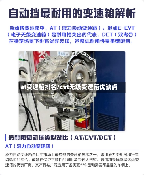 at变速箱排名/cvt无级变速箱优缺点-第2张图片