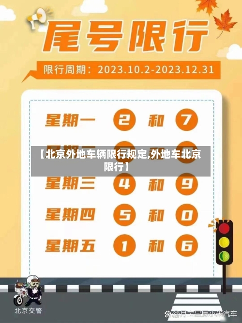 【北京外地车辆限行规定,外地车北京限行】-第1张图片