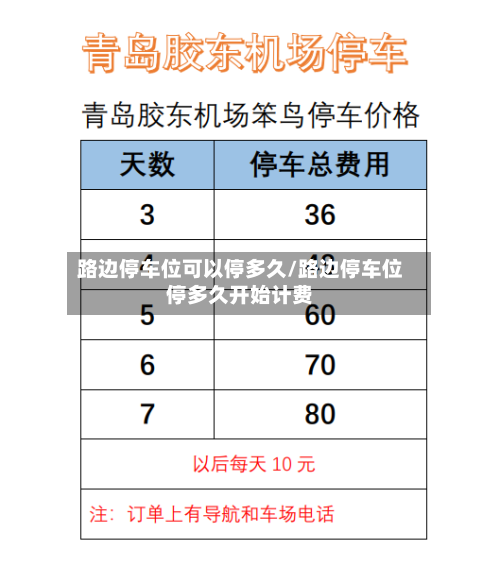 路边停车位可以停多久/路边停车位停多久开始计费-第3张图片