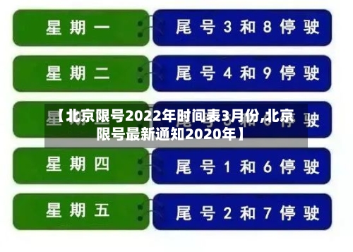 【北京限号2022年时间表3月份,北京限号最新通知2020年】-第3张图片