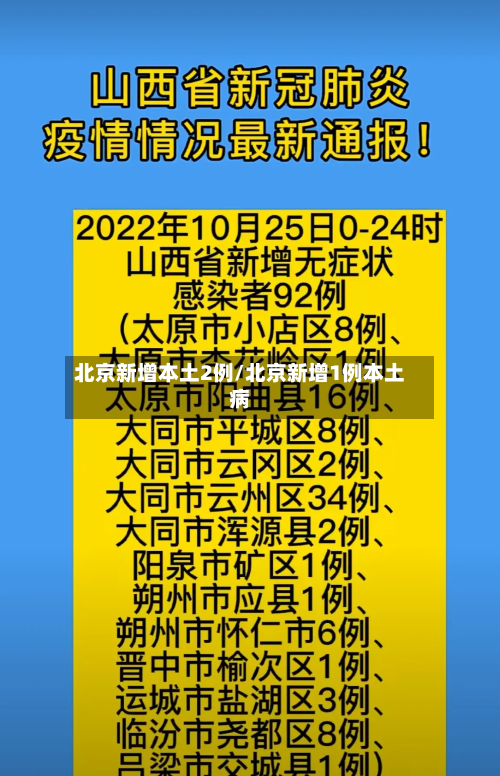 北京新增本土2例/北京新增1例本土病-第1张图片