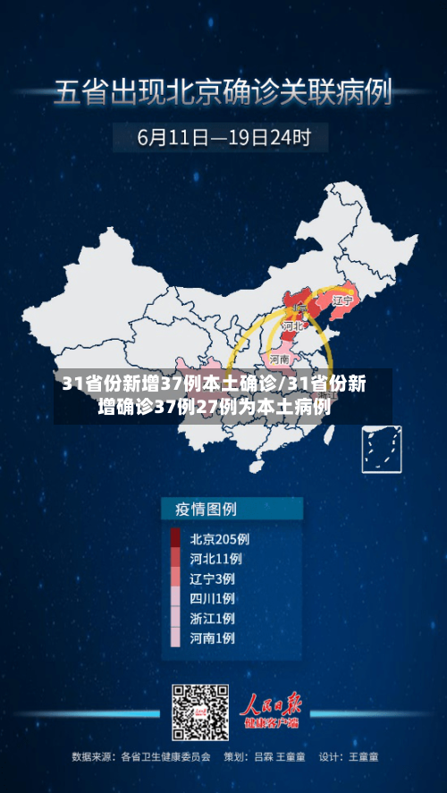 31省份新增37例本土确诊/31省份新增确诊37例27例为本土病例-第1张图片