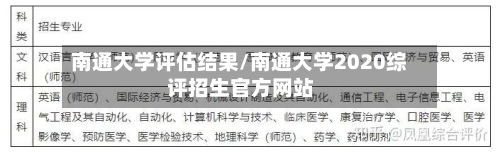 南通大学评估结果/南通大学2020综评招生官方网站-第1张图片