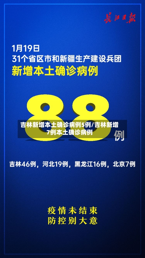 吉林新增本土确诊病例5例/吉林新增7例本土确诊病例-第1张图片