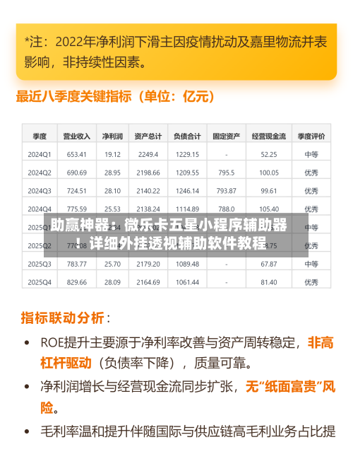 助赢神器:微乐卡五星小程序辅助器!详细外挂透视辅助软件教程-第3张图片