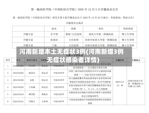 河南新增本土无症状3例(河南新增3例无症状感染者详情)-第3张图片