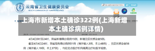上海市新增本土确诊322例(上海新增本土确诊病例详情)-第1张图片