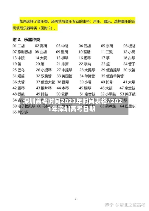 深圳高考时间2023年时间表格/2021年深圳高考日期-第2张图片