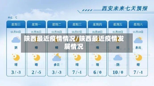 陕西最近疫情情况/陕西最近疫情发展情况-第1张图片