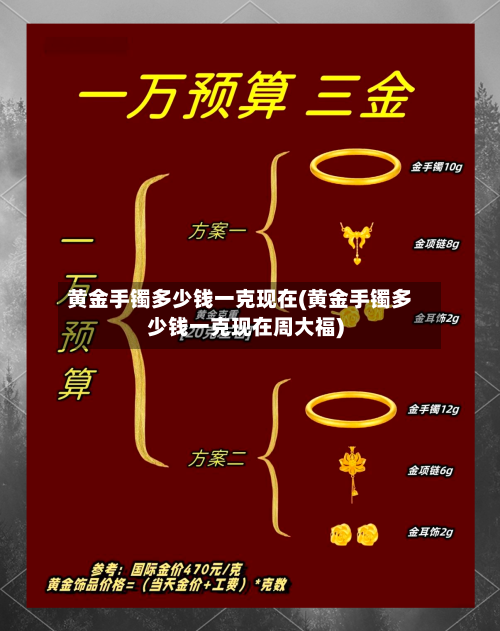 黄金手镯多少钱一克现在(黄金手镯多少钱一克现在周大福)-第1张图片