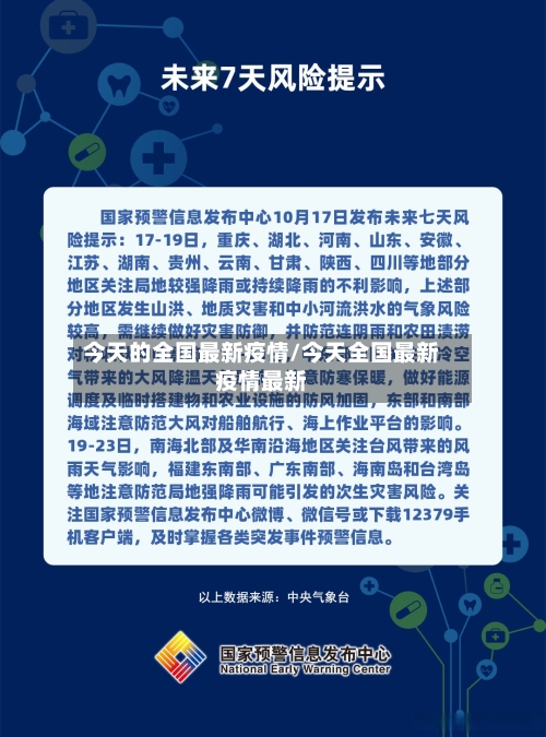 今天的全国最新疫情/今天全国最新疫情最新-第1张图片