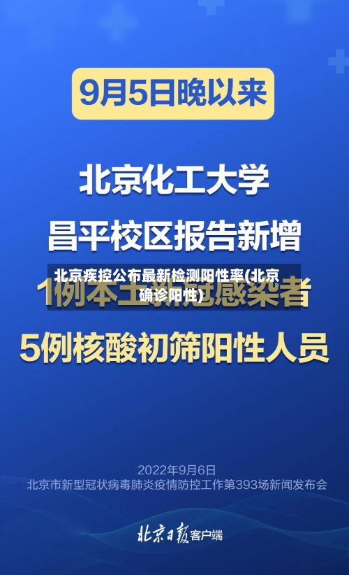 北京疾控公布最新检测阳性率(北京确诊阳性)-第1张图片