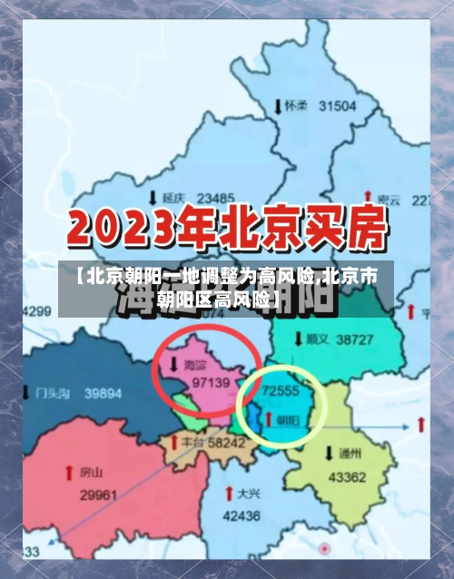 【北京朝阳一地调整为高风险,北京市朝阳区高风险】-第2张图片