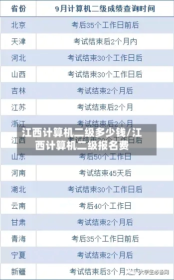 江西计算机二级多少钱/江西计算机二级报名费-第3张图片
