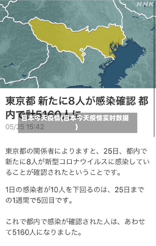 日本今天疫情(日本今天疫情实时数据)-第2张图片